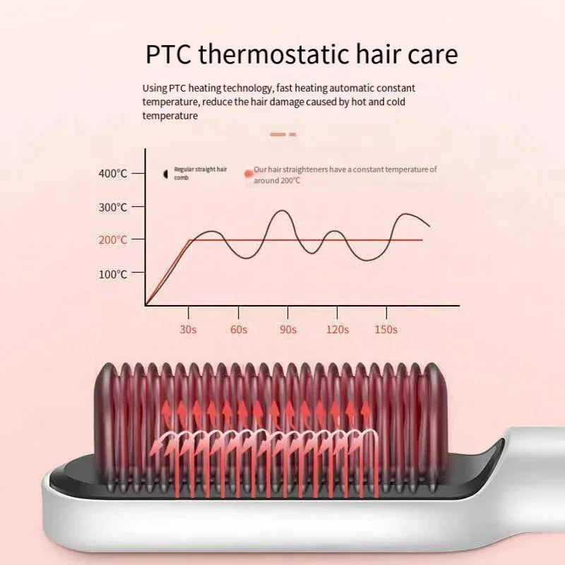 3 in 1 Professional Quick Heated Electric Hot Comb