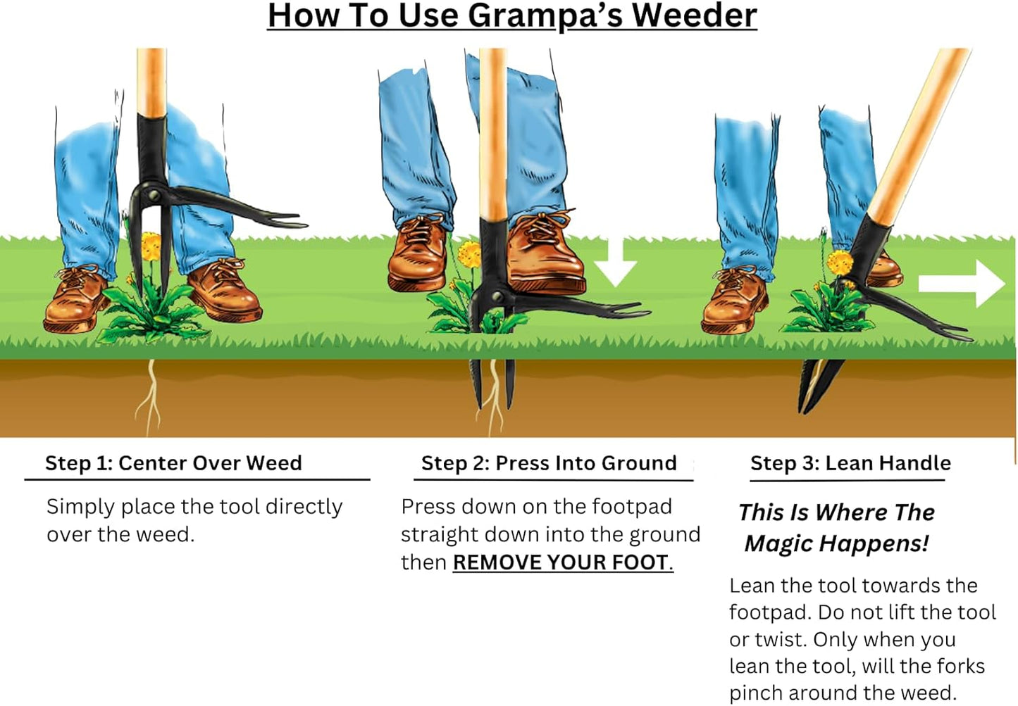 Grandpa's Easy Weed Puller