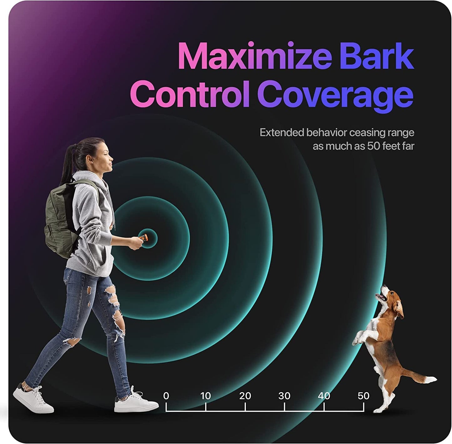 Ultrasonic Dog Trainer & Repeller – Effective & Safe