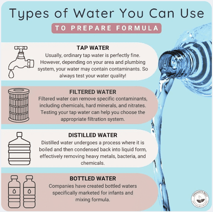 Hydrogen Hydration Water Bottle