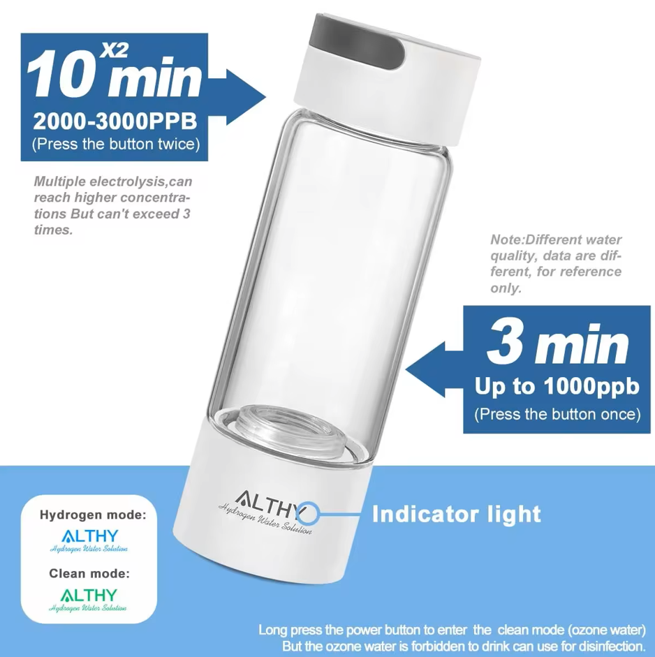 Hydrogen Hydration Water Bottle
