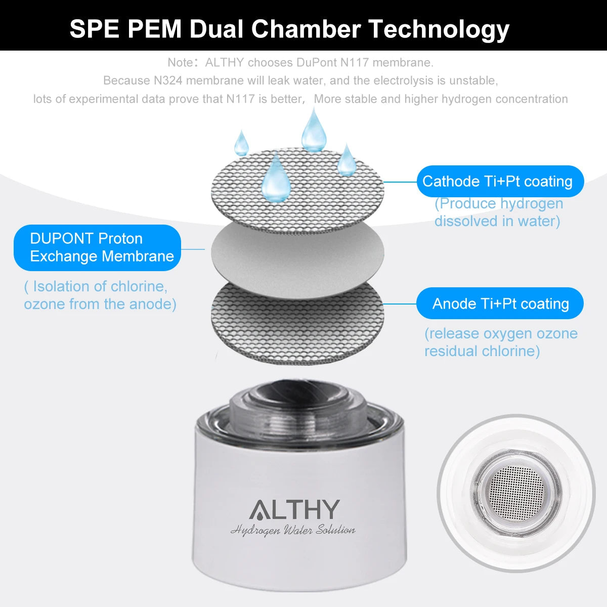 Hydrogen Hydration Water Bottle