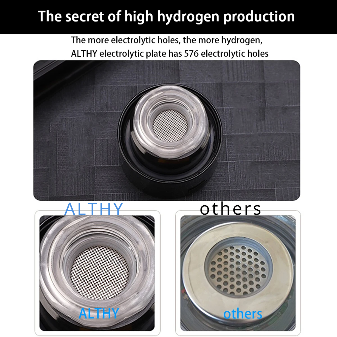 Hydrogen Hydration Water Bottle