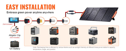 SucceBuy Portable Monocrystalline Solar Panel Foldable ETFE Charger Efficiency Panel Waterproof for Power Station Camping Hiking