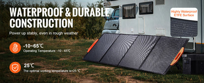 SucceBuy Portable Monocrystalline Solar Panel Foldable ETFE Charger Efficiency Panel Waterproof for Power Station Camping Hiking